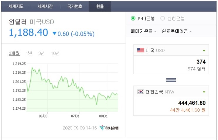 포이베 이미지