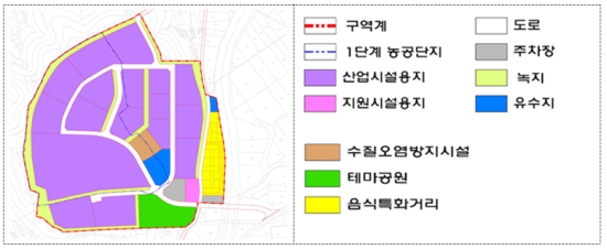 함평축산 이미지