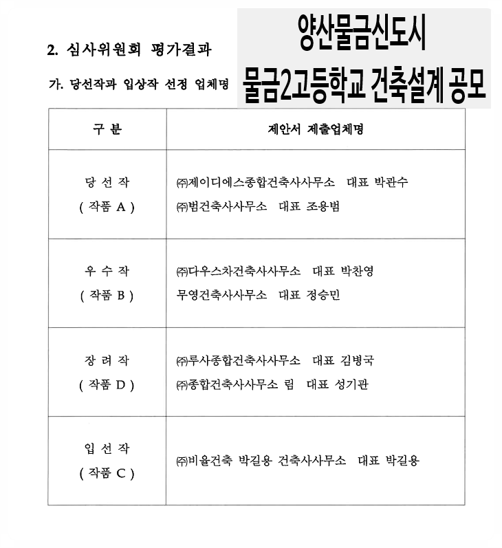 비율종합건축사사무소 이미지