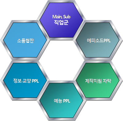 창조종합광고 이미지