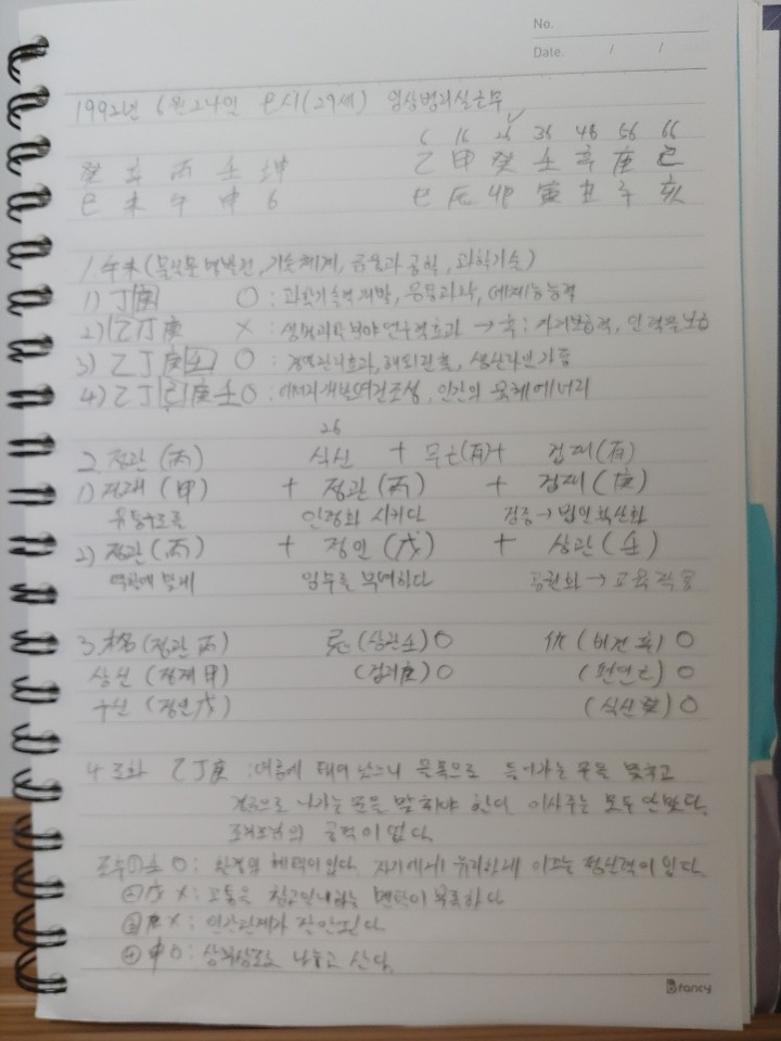 근하환경 이미지