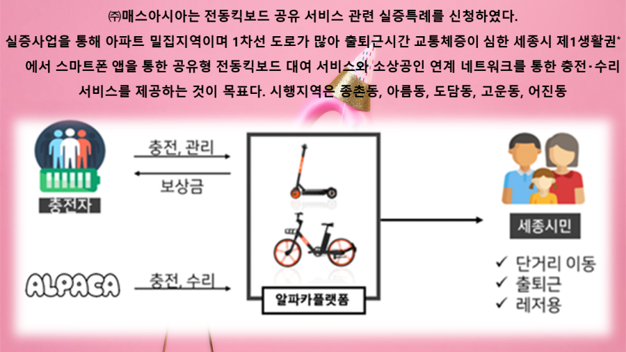 한길공간정보 이미지