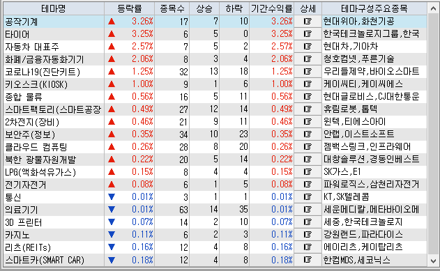 필바이오법인 이미지