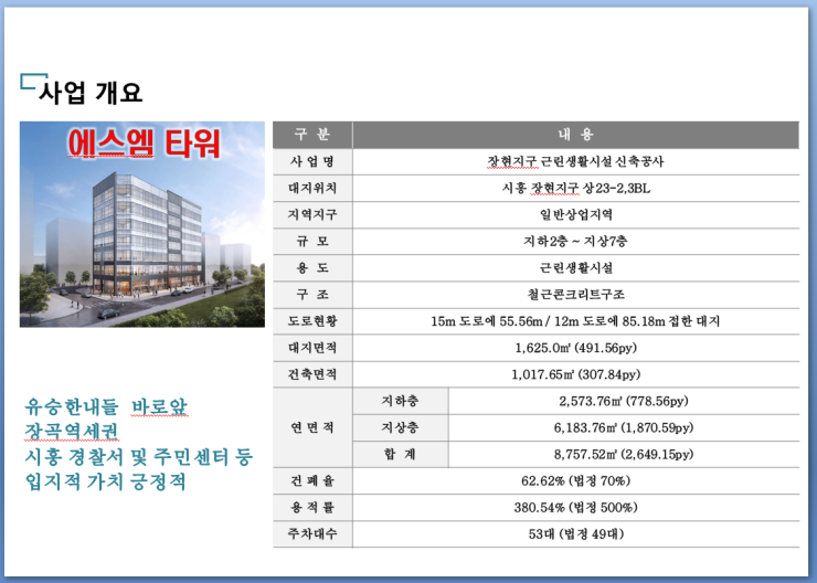 에스엠자산관리 이미지