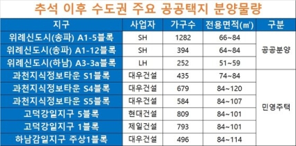 하남로또 이미지