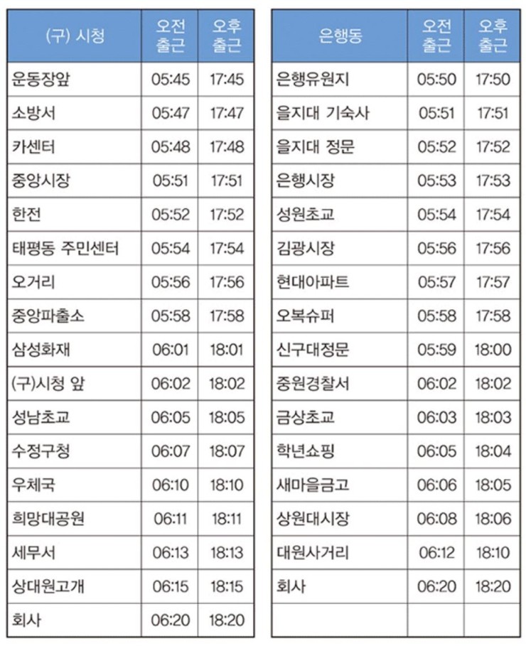 성남물류(주) 이미지