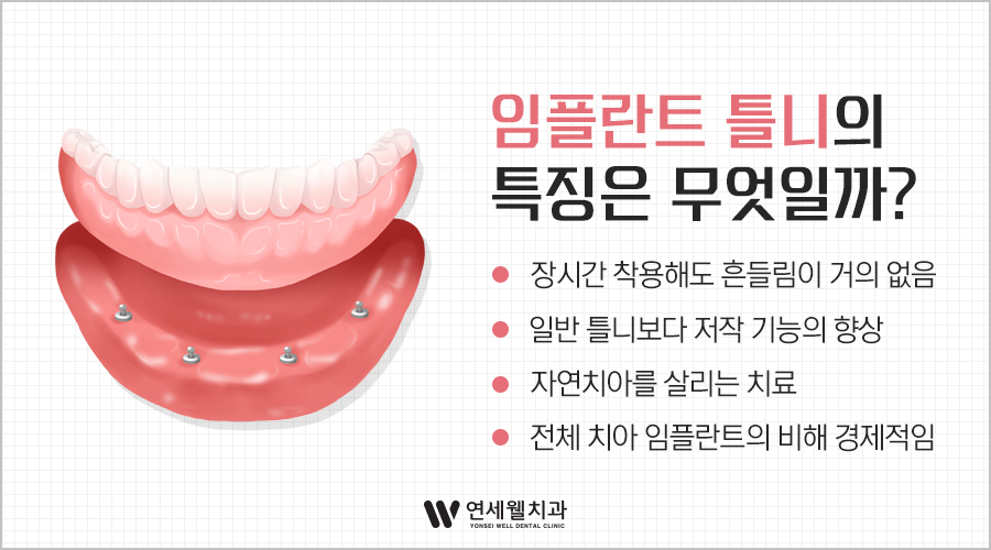 연세웰치과의원 이미지