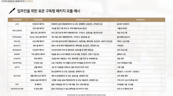 동우라이프 이미지