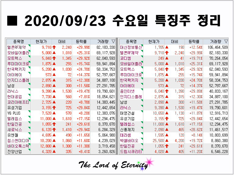 미동상회 이미지
