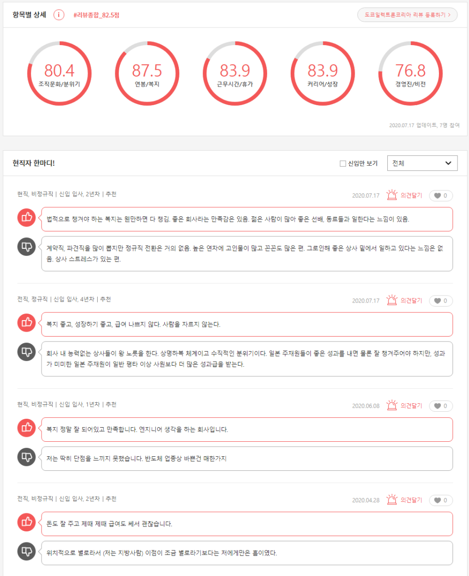 도쿄일렉트론코리아 채용] 2020년 하반기 공개채용 (~10/21) : 네이버 블로그