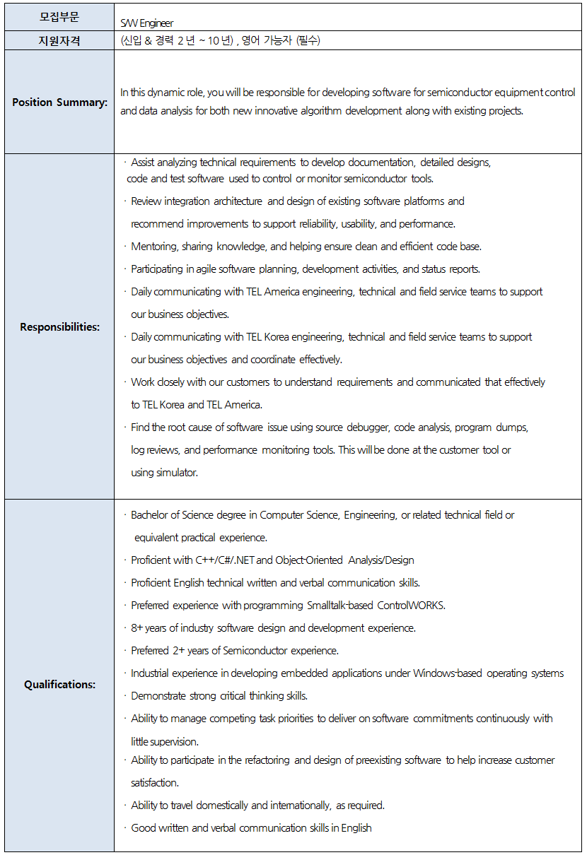 도쿄일렉트론코리아 채용] S/W Engineer 신입&경력 채용 (~10/3) : 네이버 블로그