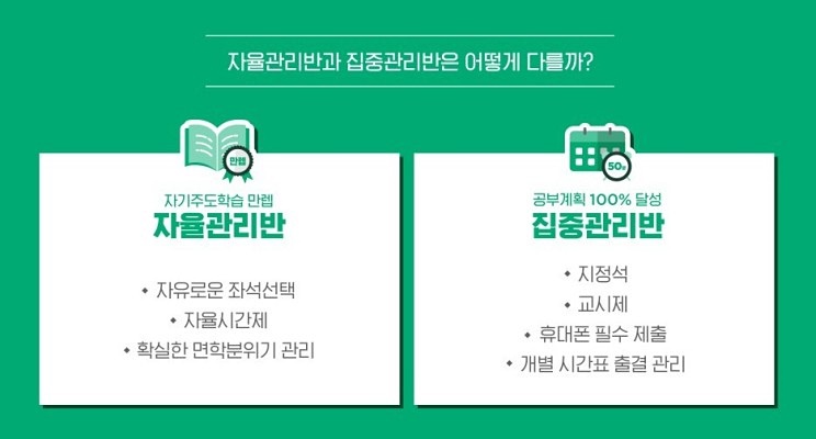 청담독서실 이미지