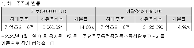 (주)남경기술공사 이미지
