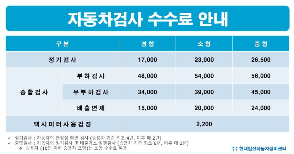 행복소나타정비 이미지