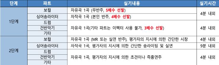 선율엔지니어링 이미지