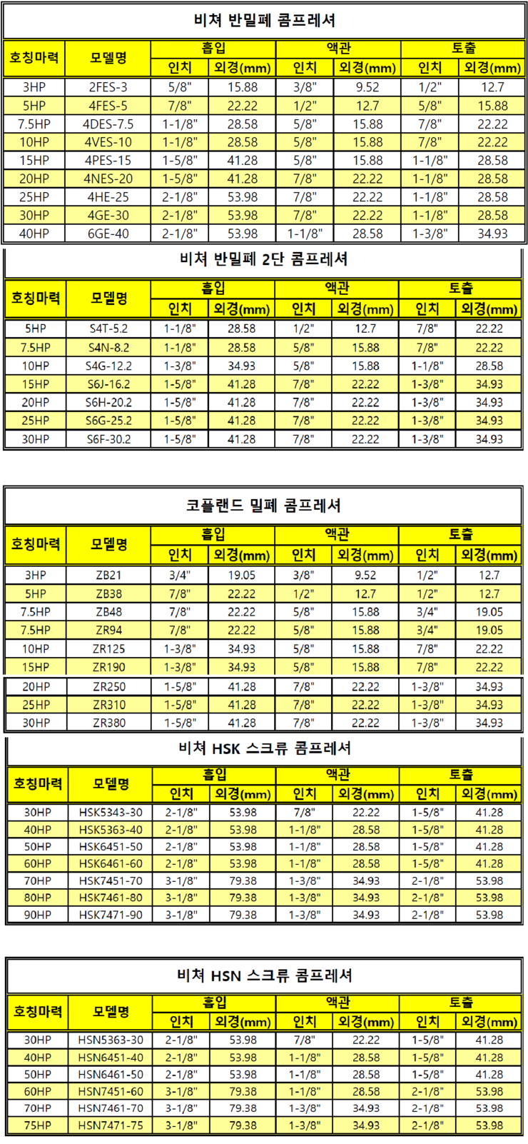 대양냉동냉장 이미지