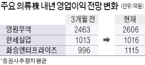 영원실업(주) 이미지