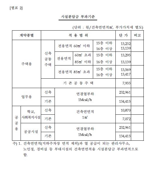 씨엔씨티에너지주식회사 이미지