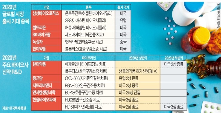 (주)바이오닷 이미지