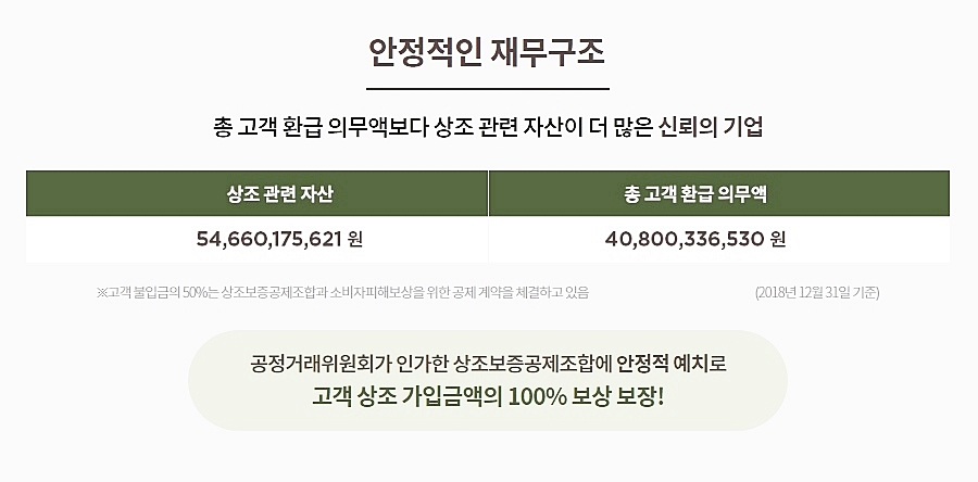 하나라이프상조 이미지