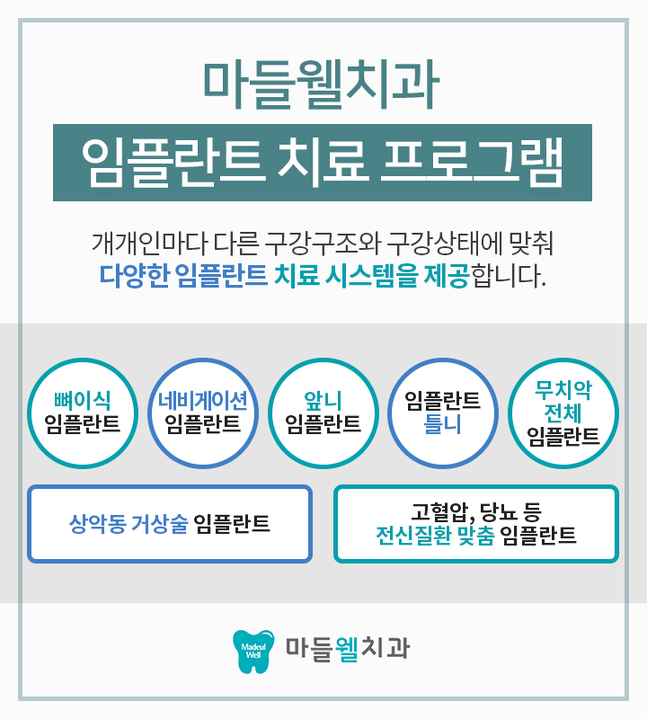 마들웰치과 이미지