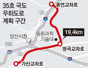 양산교차로 이미지