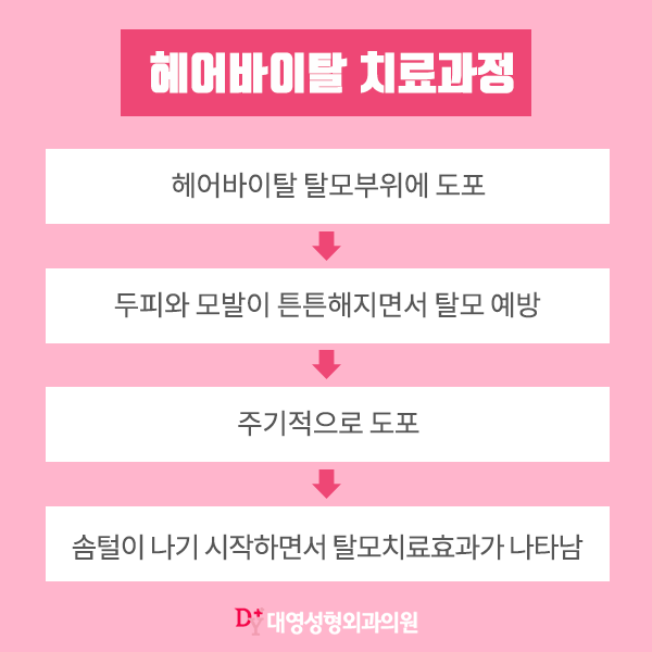 대영성형외과 이미지