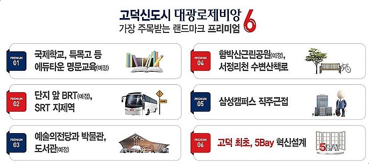 제천방향 고덕IC 이미지