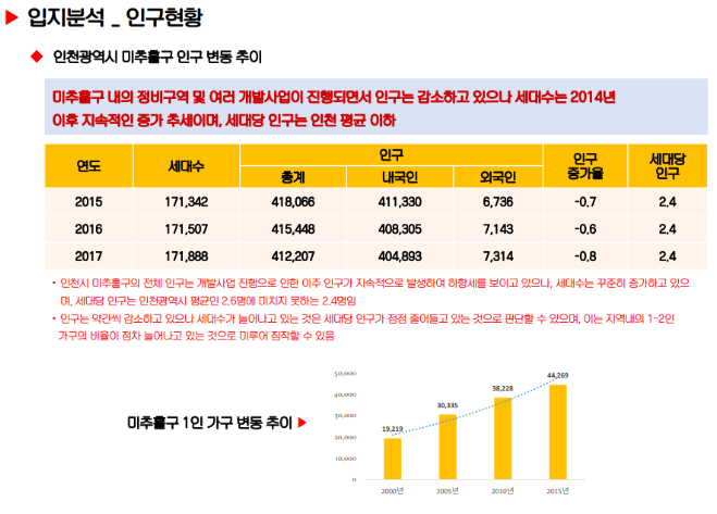 월드프라임 이미지