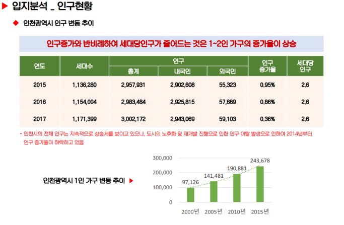 월드프라임 이미지