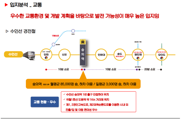 월드프라임 이미지
