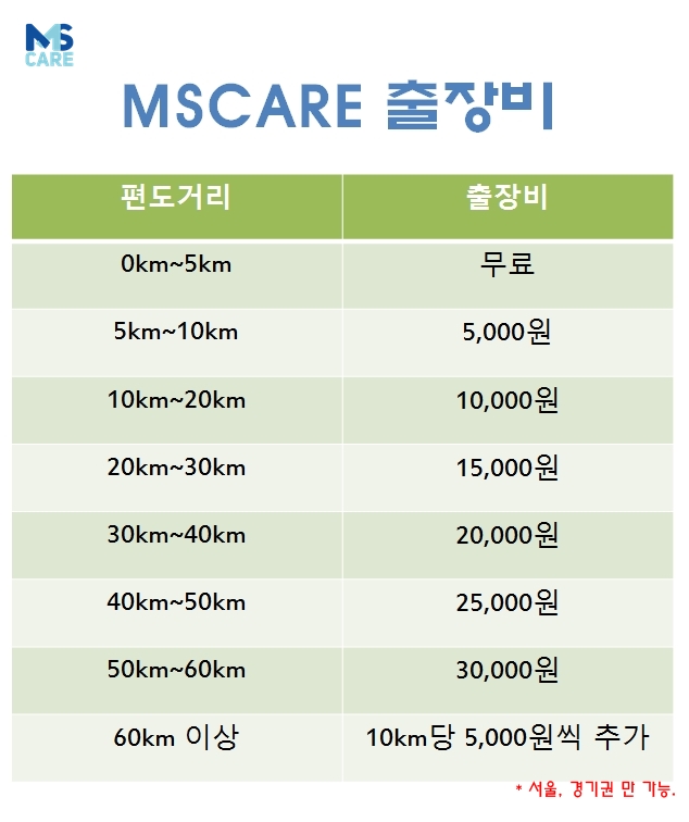 2020엠에스 이미지