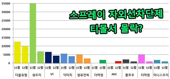 지피솔루션 이미지