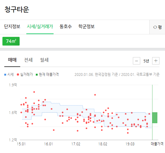 지에스(GS)25북구부영점 이미지