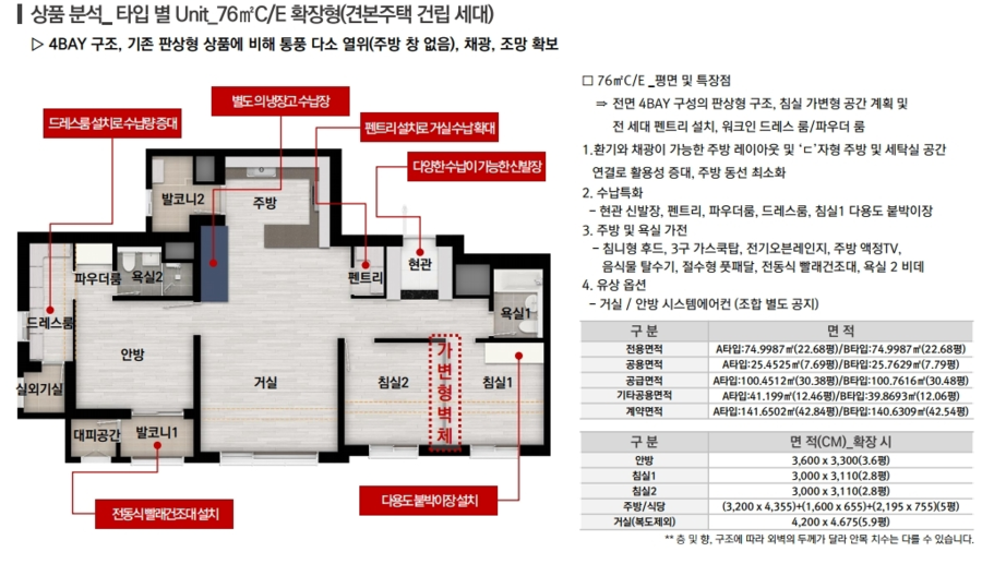 서희에너지 이미지