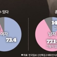 현대주 이미지