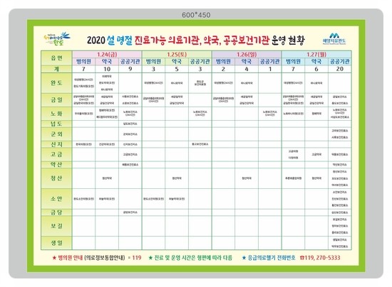 금일마취통증의학과의원 이미지