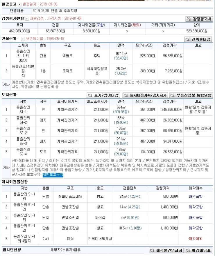 신대동주유소 이미지