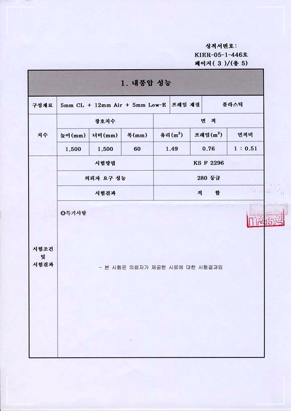 크로네 이미지
