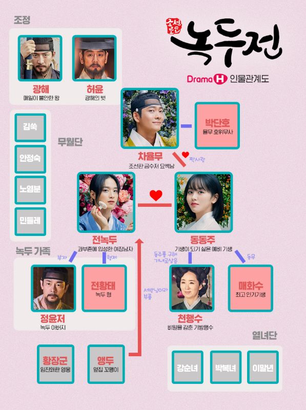 (주)로코 이미지