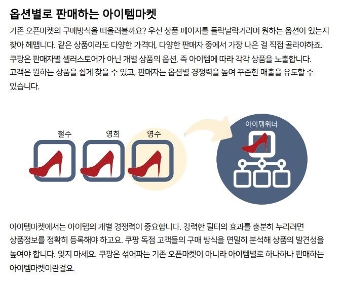 충성인력개발 이미지
