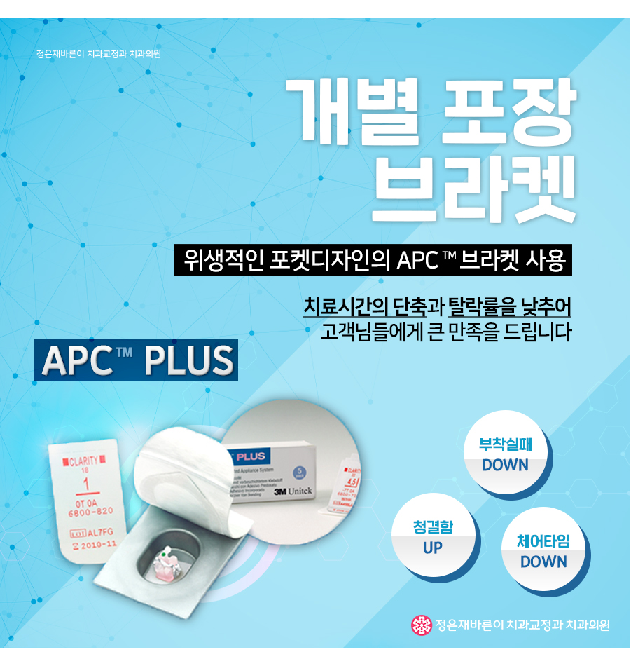바른이디자인치과교정과 이미지