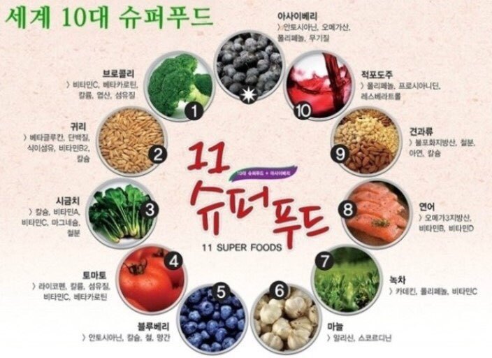대신슈퍼 이미지