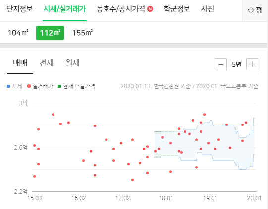 경대연합치과의원 이미지