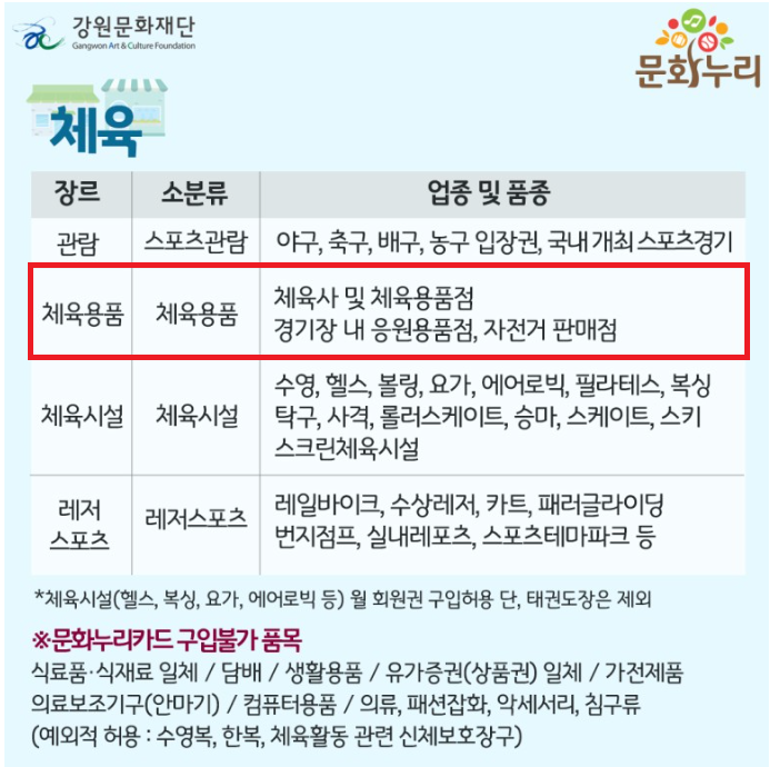 삼천리자전거원주 이미지