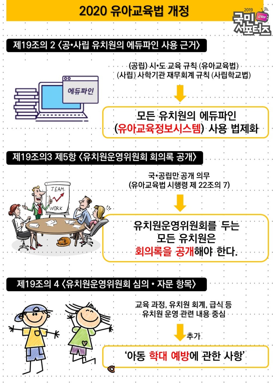 정지유치원 이미지