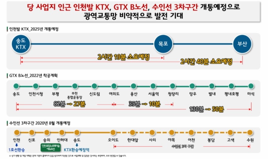 오션하우스 이미지