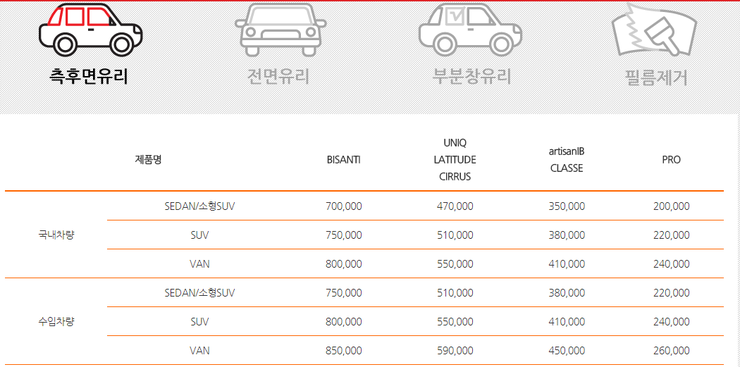 루마썬팅분당 이미지