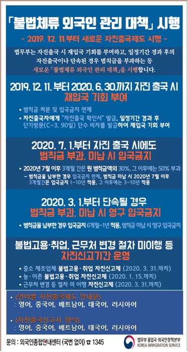솔로몬행정사 이미지