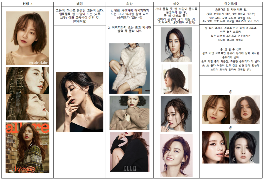 사실주의연기학원 이미지